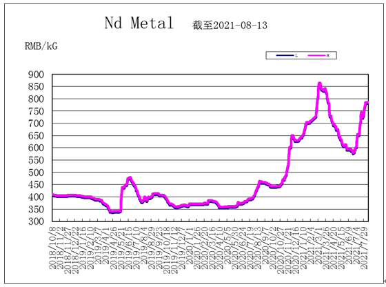 1629095064946742.png image.png