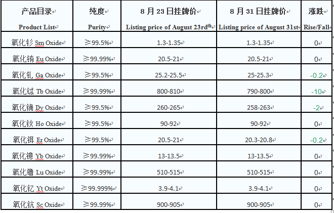 1630913259998767.png image.png