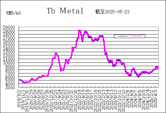 bae8acb1b5b6ba48539c8ef18cb6dc2.png