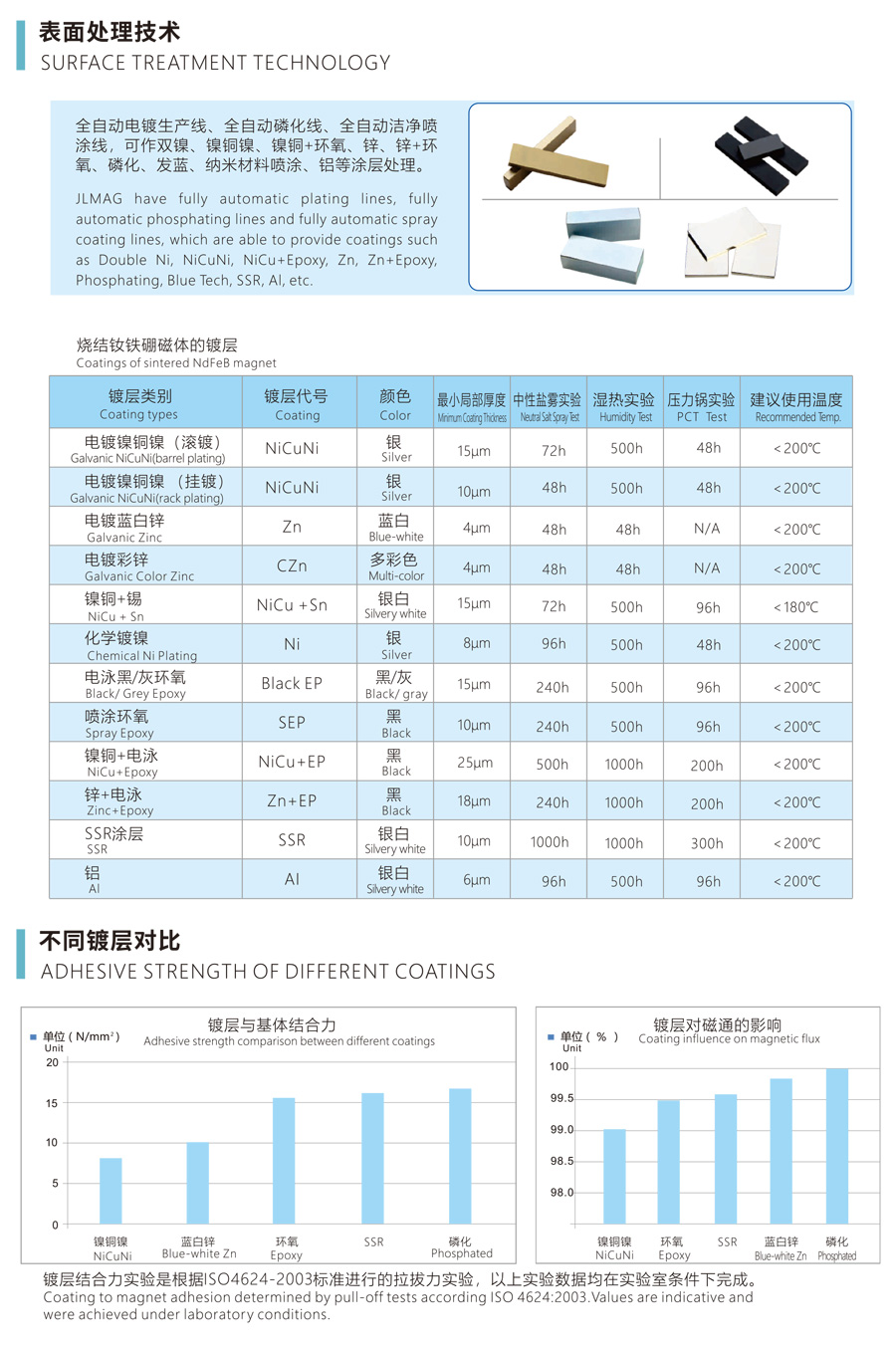 产品中心-牌号规格-4.jpg